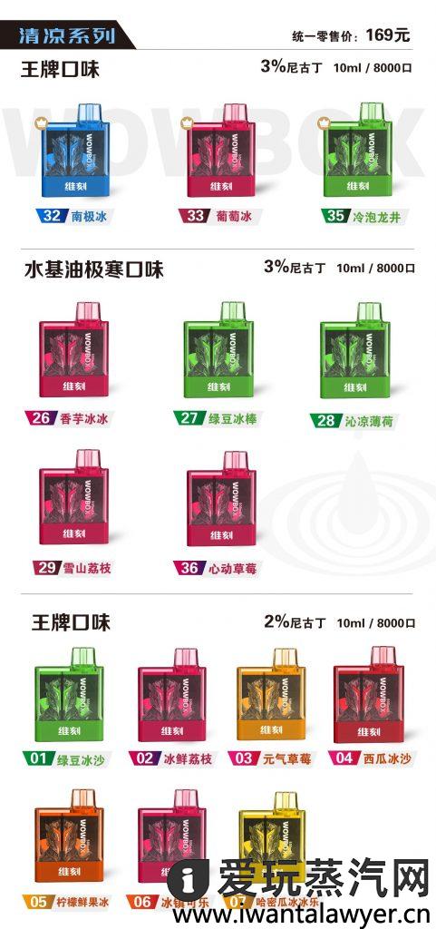 维刻小魔盒多少钱？8000口超大口数