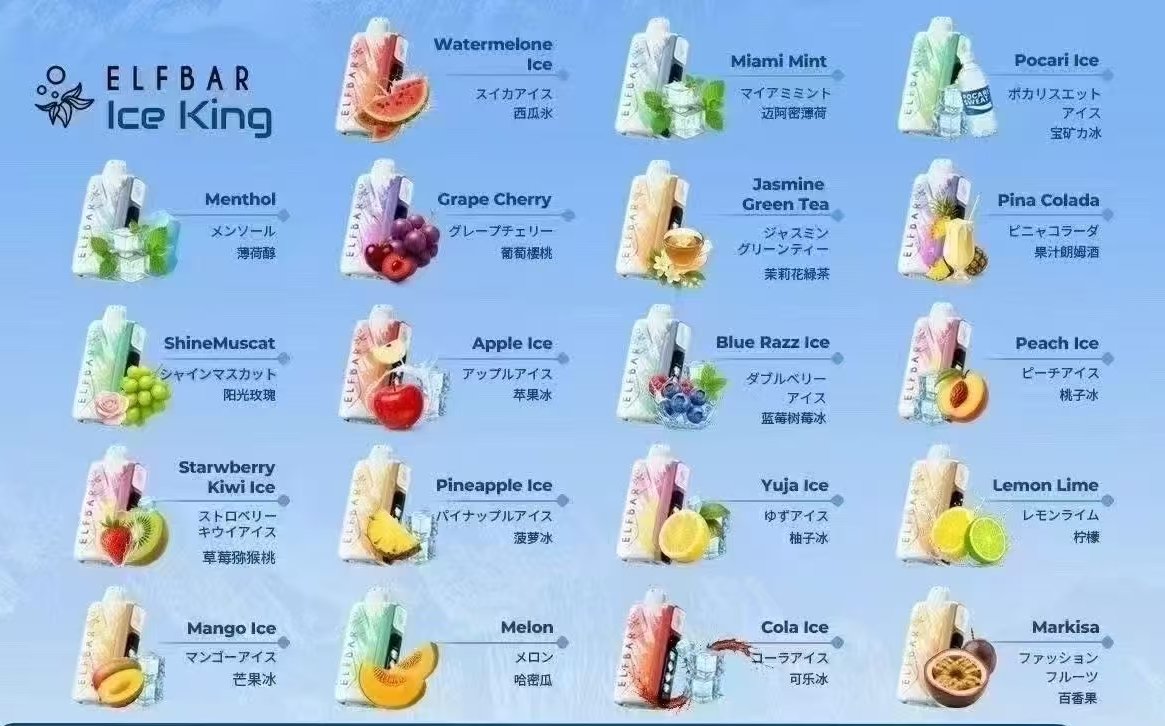 冰王一次性电子烟口味图